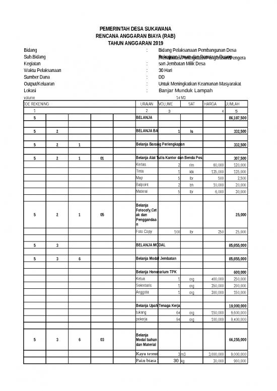 File Rab Rencana Anggaran Biaya Id 20857 Rab B Munduk Lampah