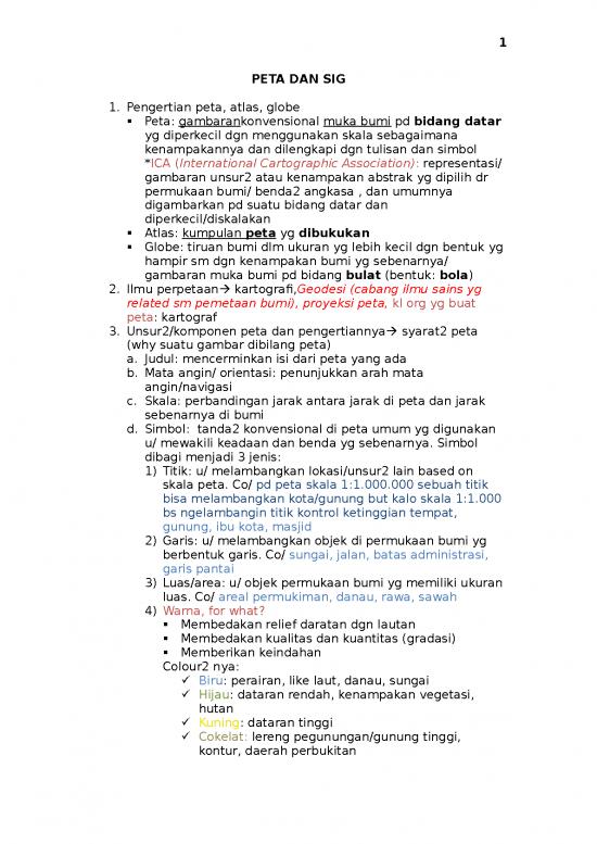 picture_Peta Dan Sig