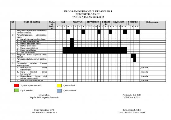 picture Laporan Doc 373 | Program Kerja Wali Kelas