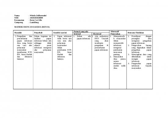 picture Matriks Rencana Kerja Kkn picture Matriks Rencana Kerja Kkn