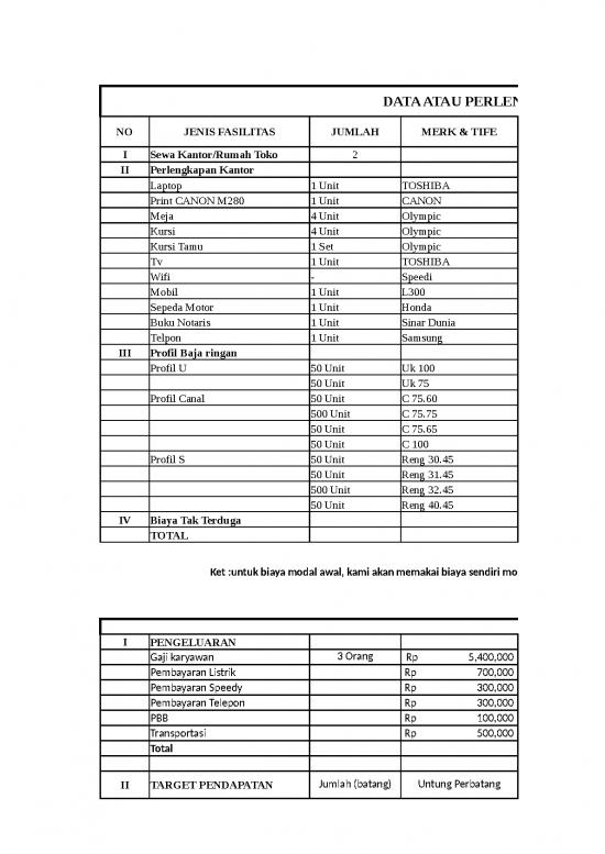 picture Rencana Anggaran Biaya Usaha Baja Ringan