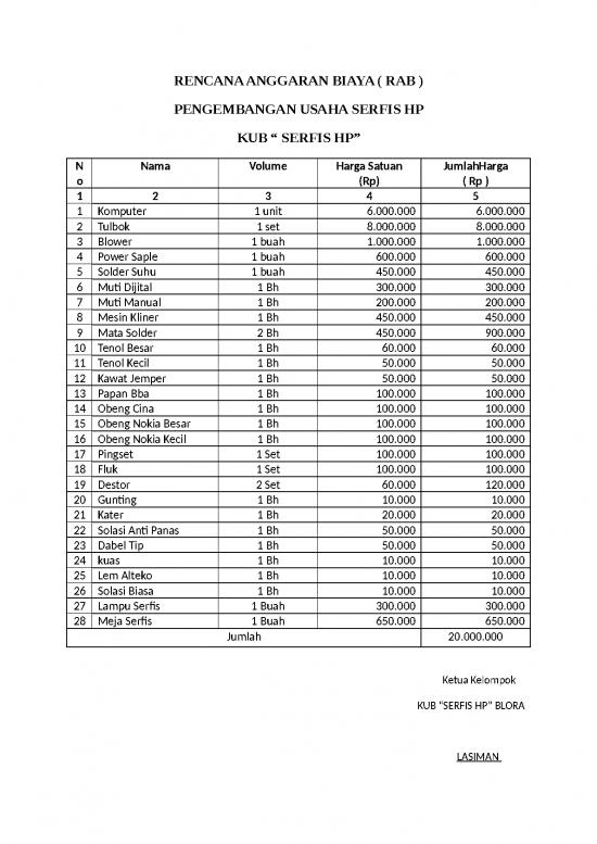 picture Rencana Anggaran Biaya 1563 | Rencana Anggaran Biaya Pengembangan Usaha Serfis Hp