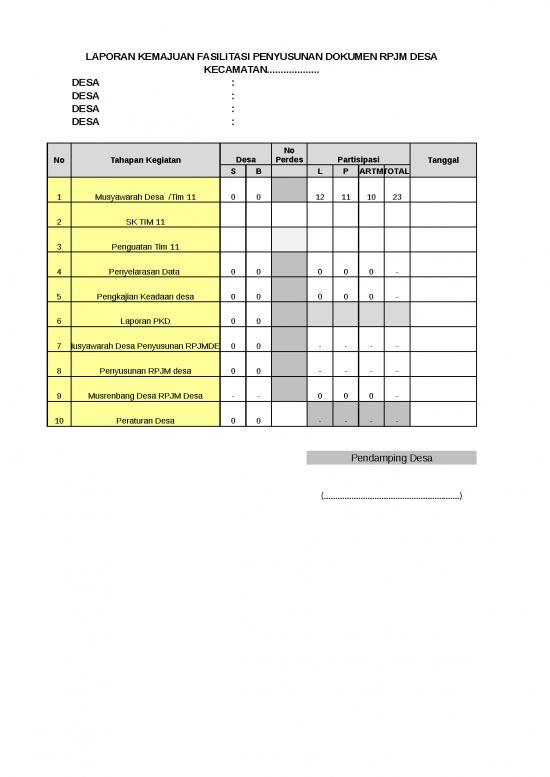 picture1_Excel Sheet Download 1779 | Laporan Kemajuan Kegiatan Fasilitasi Rpjmdes