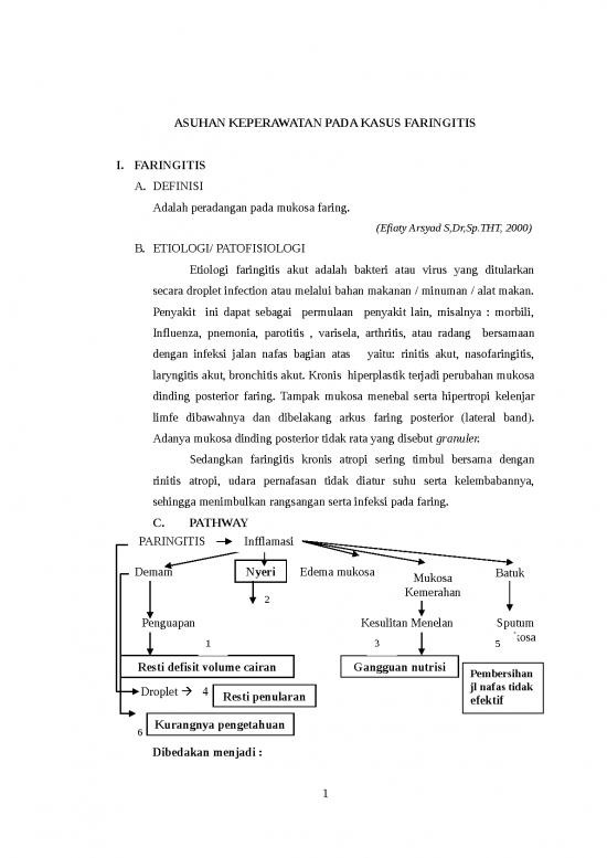 picture Definisi Keperawatan 1906 | Askep Pada Kasus Faringitis picture Definisi Keperawatan 1906 | Askep Pada Kasus Faringitis