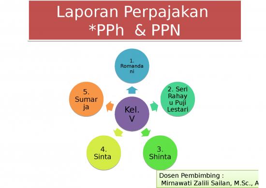 picture Laporan Ppt 1997 | Power Point Laporan Perpajakan Ppn Dan Pph