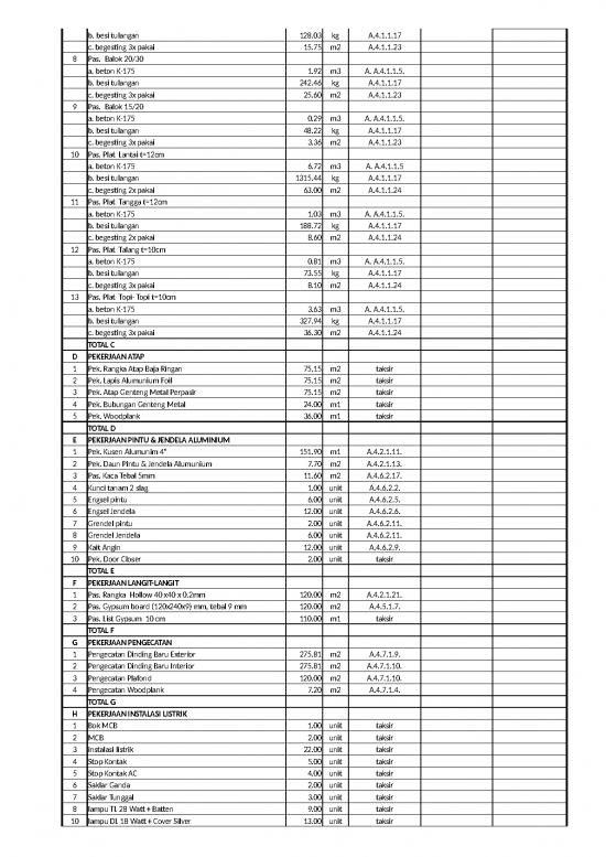 Excel Sheet Download 157 | Contoh Format Kosong - Rab Gedung