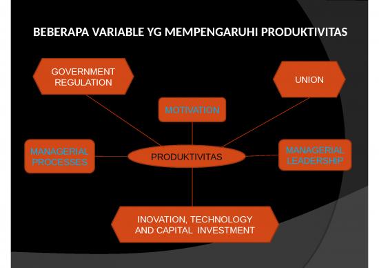 picture Investment Powerpoint Template 2356 | Power Point - Beberapa Variable Yg Mempengaruhi Produktivitas