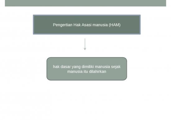 picture Pengertian Hak Asasi Manusia - Ham