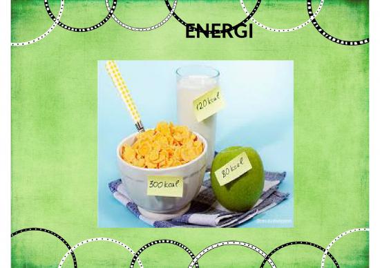 picture Tujuan Pembelajaran Enargi - Menghitung Kalori