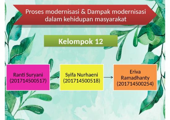 picture_Proses Modernisasi Dan Dampak Modernisasi Dalam Kehidupan Masyarakat