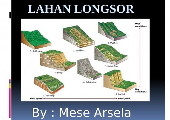 picture1_Lahan Longsor - Gerakan Tanah - Peristiwa Geologi Yang Terjadi Karena Pergerakan Masa Batuan Atau Tanah picture1_Lahan Longsor - Gerakan Tanah - Peristiwa Geologi Yang Terjadi Karena Pergerakan Masa Batuan Atau Tanah