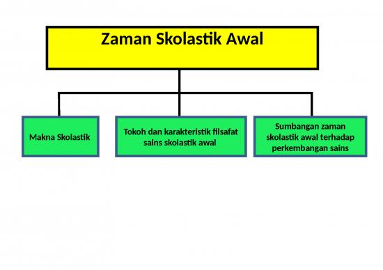 picture_Skolastik - Filsafat Yang Rasional Memecahkan Persoalan-persoalan Secara Tajam Dan Rasional