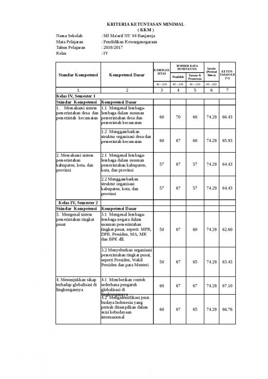 picture Excel Sheet Download 3811 | Format Kkm - Kriteria Ketuntasan Minimal