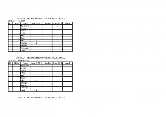 picture Excel Sheet Download 3843 | Contoh Laporan Lansia - Laporan Bulanan Lansia picture Excel Sheet Download 3843 | Contoh Laporan Lansia - Laporan Bulanan Lansia