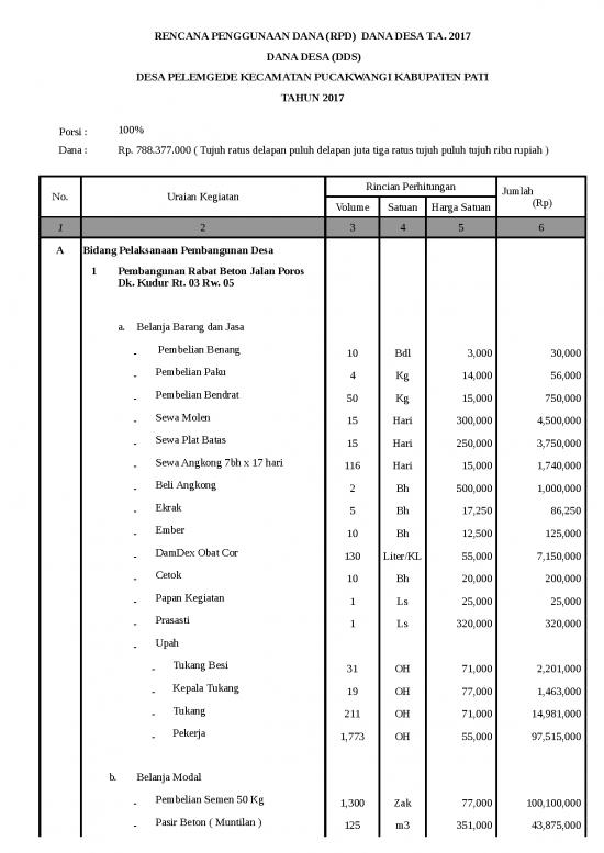 Download File XLS - Excel Sheet Download 3846 - Contoh Rab Desa - Pembangunan Jalan Rabat Beton