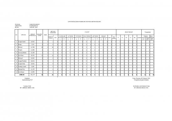 picture1_Format Laporan Malaria - Laporan Bulanan Penemuan Dan Pengobatan Malaria