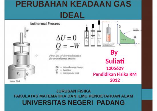 picture_Presentasi Usaha Ppt 4071 | Isotermal - Perubahan Keadaan Gas Ideal