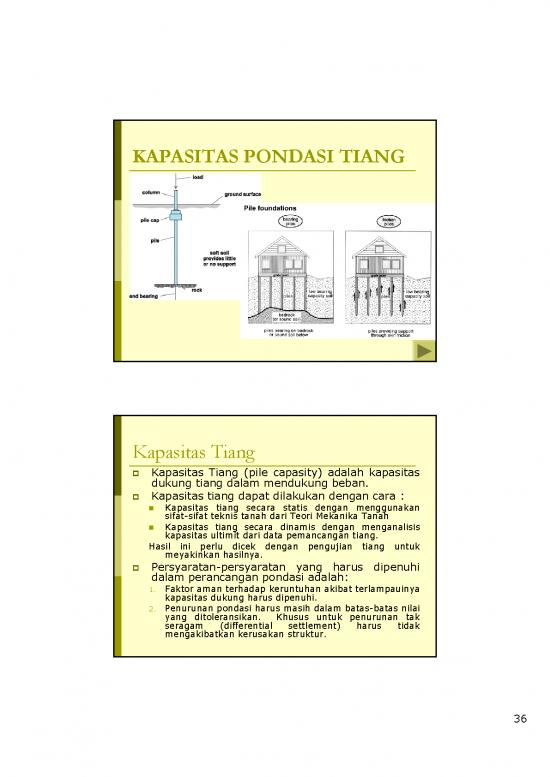 picture_Tanah Pdf 4129 | Kapasitas Pondasi Tiang - Teknik Pondasi