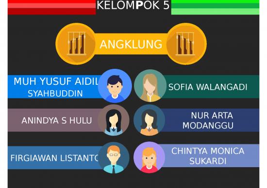 picture_Angklung - Berkaitan Dengan Masyarakat Kerjaan Sunda Yang Agraris