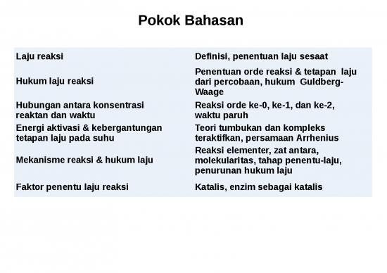 picture_Larutan Blanko Adalah 4425 | Kinetika - Seberapa Cepat Suatu Reaksi Berlangsung
