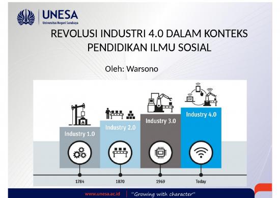 picture1_Computer Powerpoint Template 4476 | Pendidikan Ips - Revolusi Industri 40 Dalam Konteks Pendidikan Ilmu Sosial
