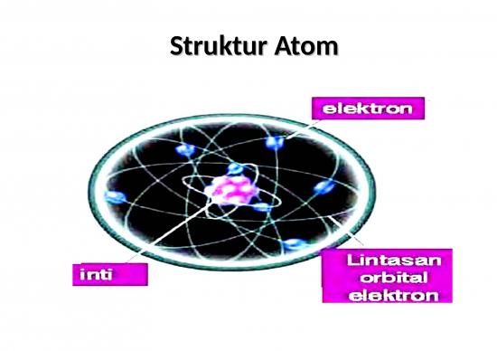 picture_Struktur Atom