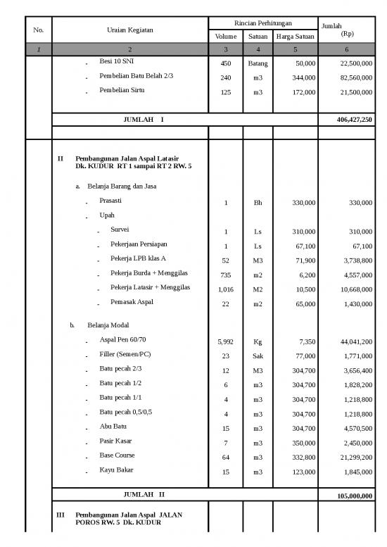 Excel Sheet Download 3846 | Contoh Rab Desa - Pembangunan Jalan Rabat Beton