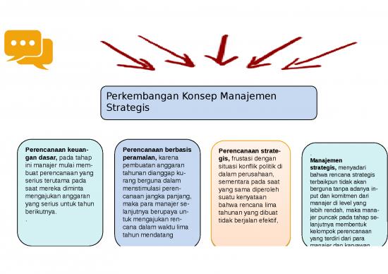 Ppt Manajemen Konflik 3524 | Strategic Management - Strategic ...