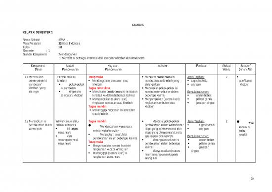picture_Materi Kelas 11 - Kelas Xi Id 24461 | 38975084silabusbahasaindonesiaklasxi