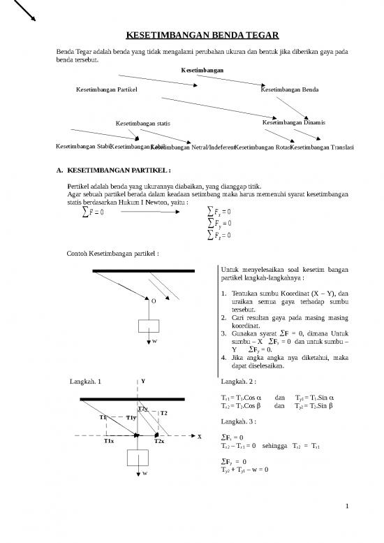 picture_Kesetimbangan Benda Tegar Id 26113 | 7 Kesetimbangan Benda Tegar