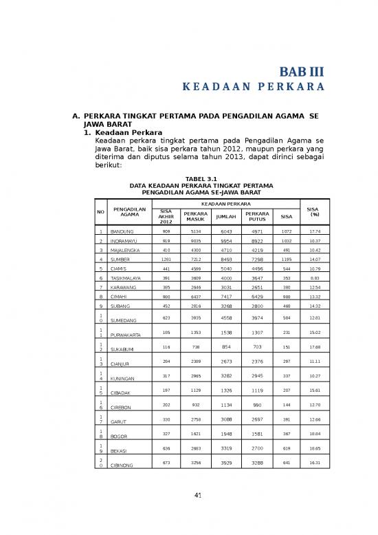 picture_Bab 3 Item Download 2022-08-01 01-02-13