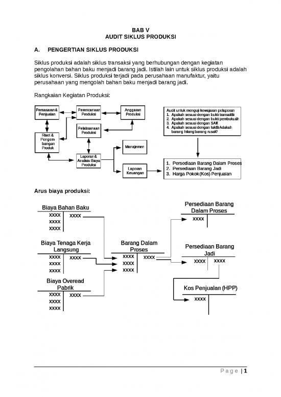 picture_Laporan Doc 25143 | Bab V Audit Siklus Produksi