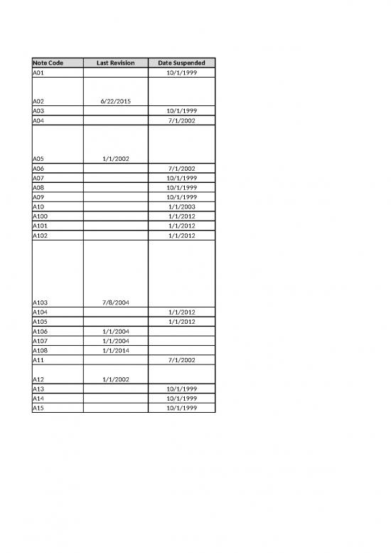picture1_Bcw Purchase Order Notes 07 01 17