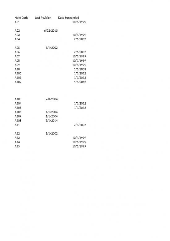 picture1_Bcw Purchase Order Notes 7 19 19