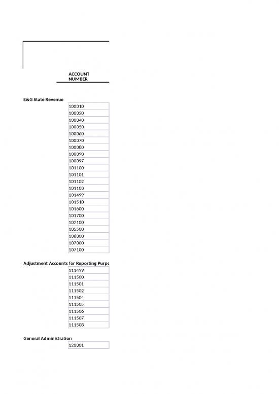 picture1_Account Template Excel Free Download 23915 | Chart Of Accounts 041521