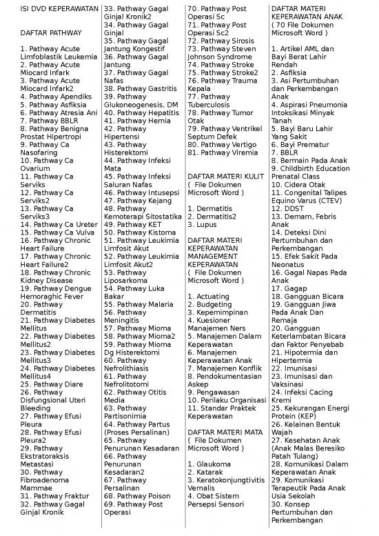 picture Post Operasi 25356 | Daftar Isi Dvd Keperawatan picture Post Operasi 25356 | Daftar Isi Dvd Keperawatan