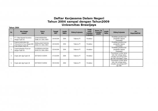 picture1_Perjanjian Kerjasama Id 25569 | Daftar Kerjasama