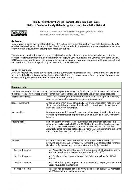 picture1_Playbook 23947 | Family Philanthropy Services Financial Model Template Vsn 1 Ncfp 2019