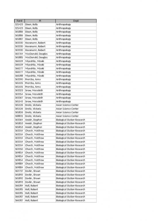 picture_Fy18 Award Volume