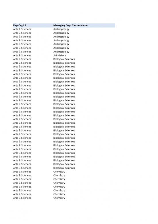 picture_Fy21 Awards Detail Total