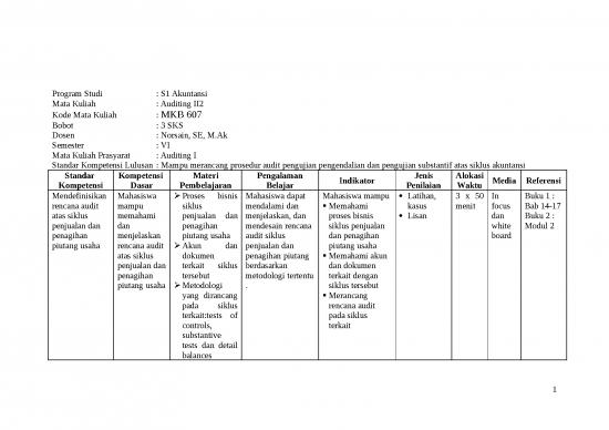 picture_Siklus Akuntansi 25164 | Gbpp Auditing Ii