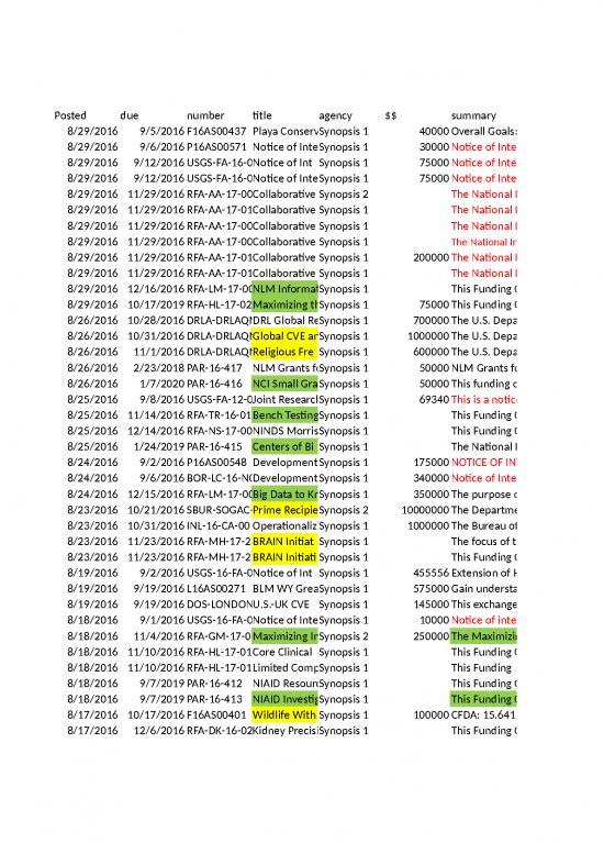 picture1_Summary Format In Excel 23917 | Grants 2016 07 21 To 08 30 Full Report