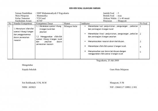 picture1_Kisi Kisi Kelas Vii Sem 1 1 picture1_Kisi Kisi Kelas Vii Sem 1 1