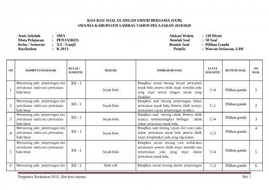 picture_Kisi Kisi Pjok Kelas 12 K 13 Ganjil 2019