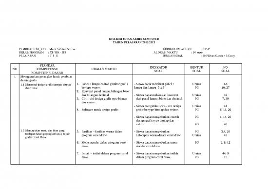 picture_Kisi Tik Xii 12 13