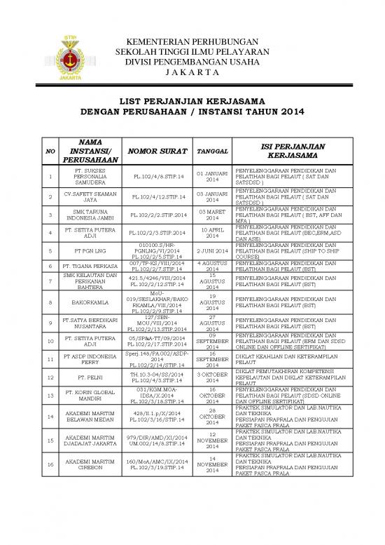 picture_Presentasi Usaha 24520 | List Perjanjian Kerjasama 2014