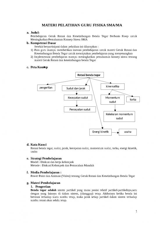 picture_Presentasi Usaha 26116 | Materi Pelatihan Pasca 2012