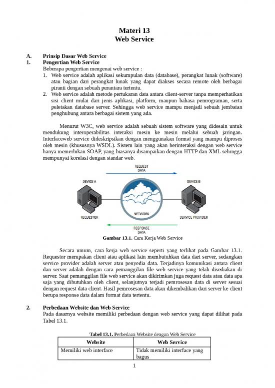 picture_Modul Pbp Web Service