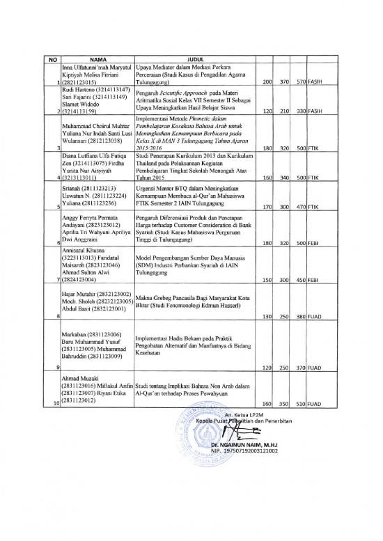 picture_Pembelajaran Pdf 26099 | Pengumuman Hasil
