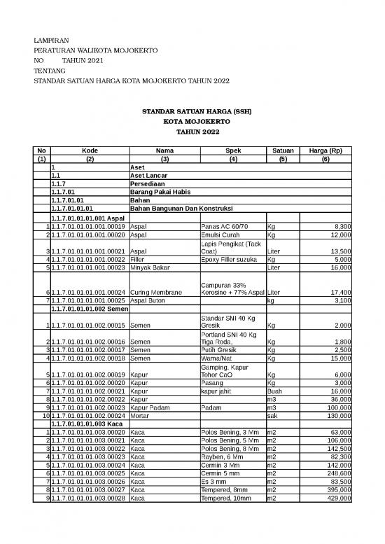 picture1_Perwali Ssh 2022 1